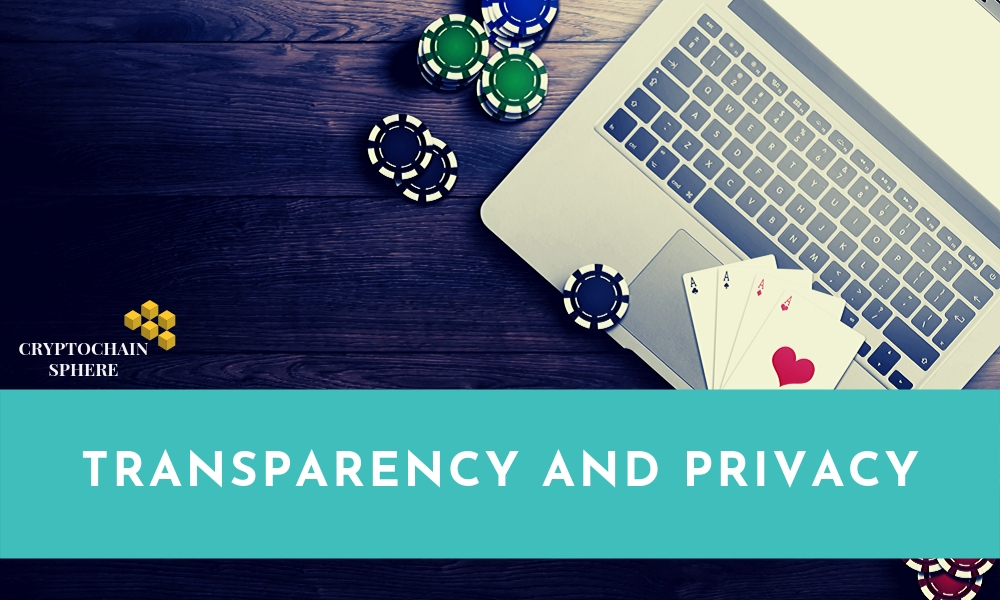 Transparency and Privacy