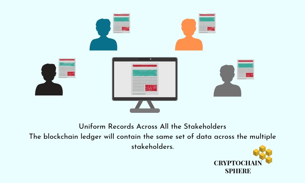 Blockchain Use Case: Uniform Ledger Across Stakeholders
