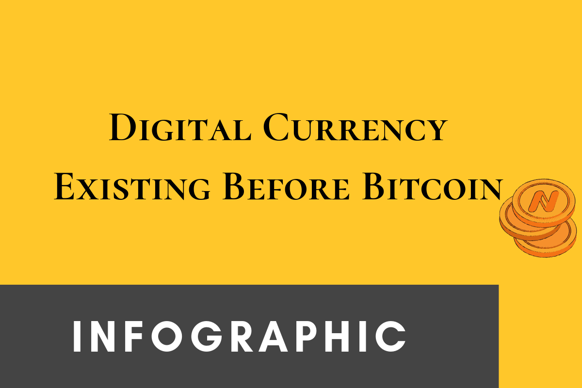 Digital currency before bitcoin (1)