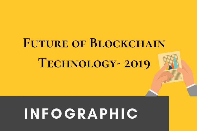 Future of Blockchain Technology- Infographic
