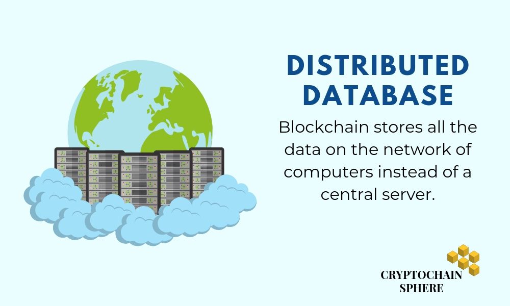 Distributed Database